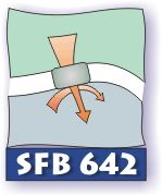 SFB 642 SFB 642