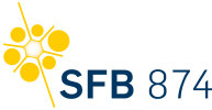 logo SFB874